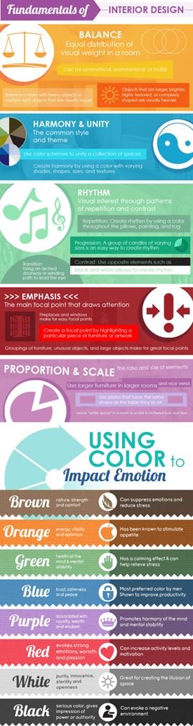Infograph1